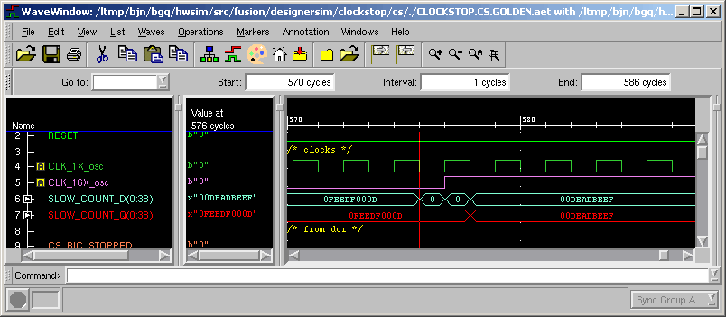 Waveform showing put